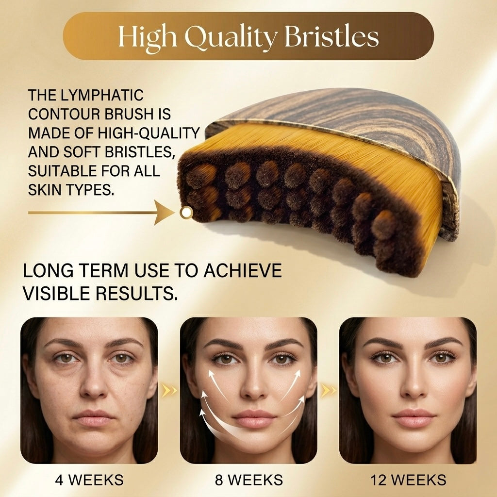 Lymphatic Contour Face Brush Side View