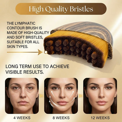 Lymphatic Contour Face Brush Side View