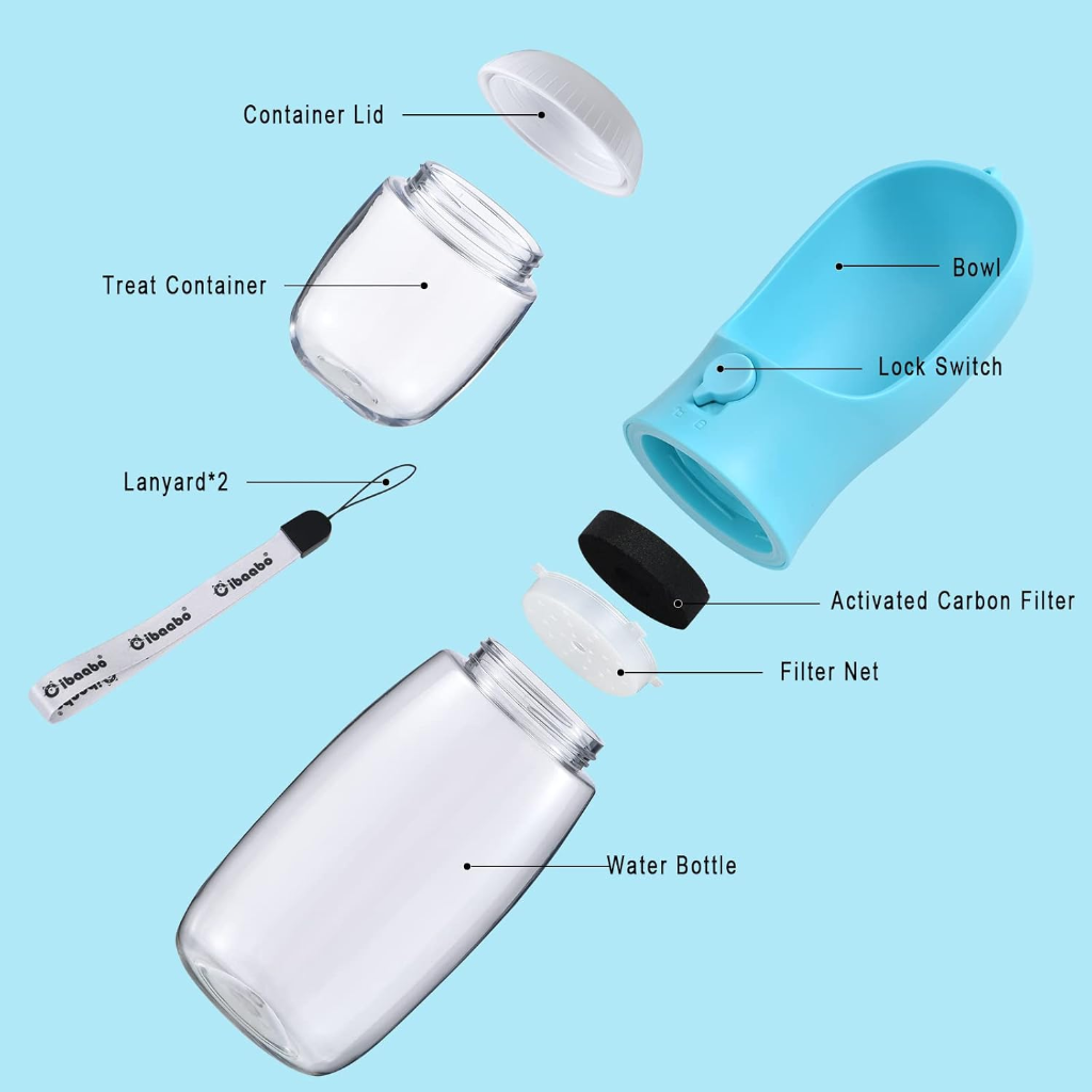 Pickerry Pet Travel Bottle - Asset 2